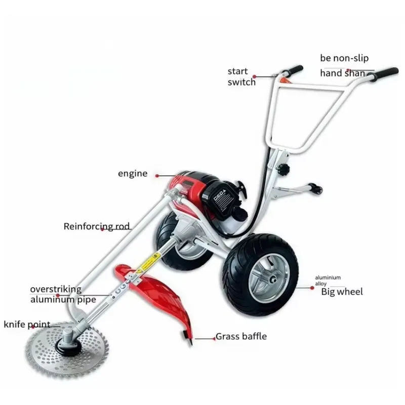 รถตัดหญ้าแบบเดินตามอเนกประสงค์ - Gardening Tools List บทวิจารณ์และราคา